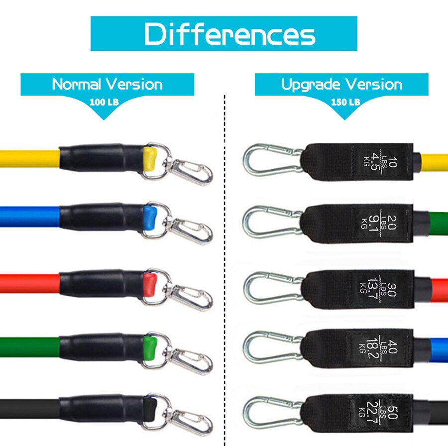 11Pcs/Set Latex Tube Resistance Bands Exercise Door Fitness Pull Rope Elastic Gym Expander Muscle Strength Training Equipment